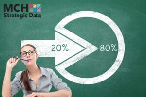 MCH Strategic Data pareto principle